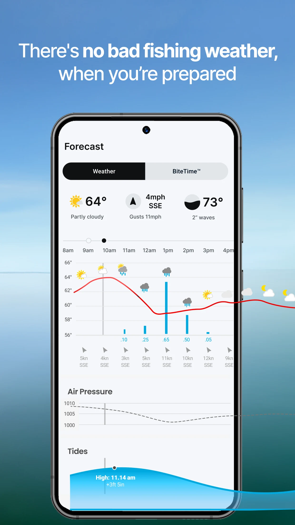 Fishbrain - Fishing App screenshot